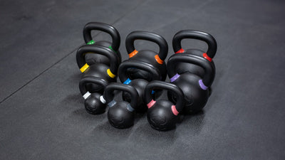 What Kettlebell Size is Right for Me?