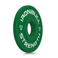 Plaques de Changement (LB)