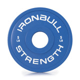Plaques de Changement (LB)